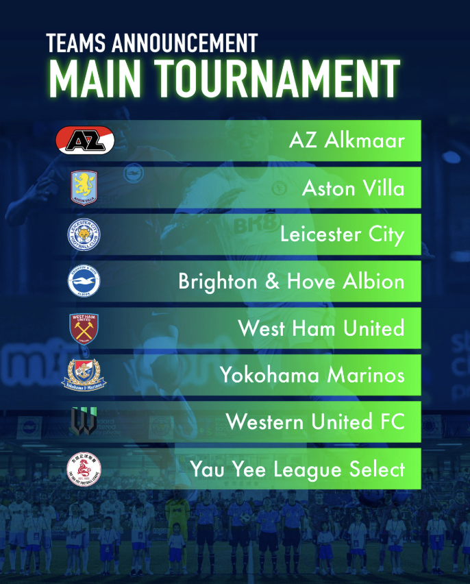 HKFC Soccer Sevens digital banner 4